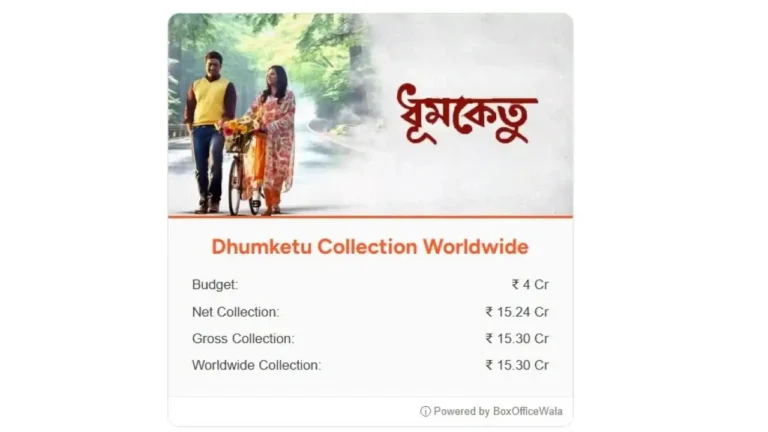 Dhumketu Collection Worldwide | Day Wise | Dhumketu Box Office Collection Report