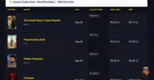 Saturday Box Office Rankings: Top Films on 28 Feb 2026 — Movie CTR driven Question?
