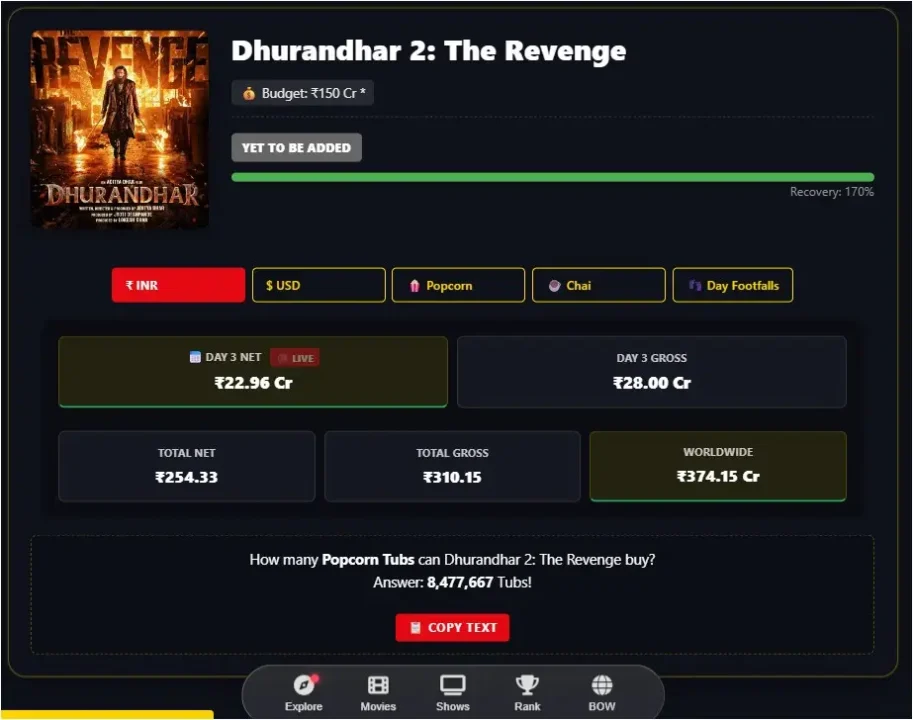 Milestone Alert - Dhurandhar 2: The Revenge Reaches ₹250 Cr Milestone on DAY 3 Live! Milestone Alert - Dhurandhar 2: The Revenge Reaches ₹250 Cr Milestone on DAY 3 Live! Screenshot 2026 03 21 113738 Milestone Alert - Dhurandhar 2: The Revenge Reaches ₹250 Cr Milestone on DAY 3 Live!
